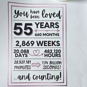 Fifty Fifth Birthday Gifts Poster And Toilet Paper Holy You're 55 Bday Gifts 55